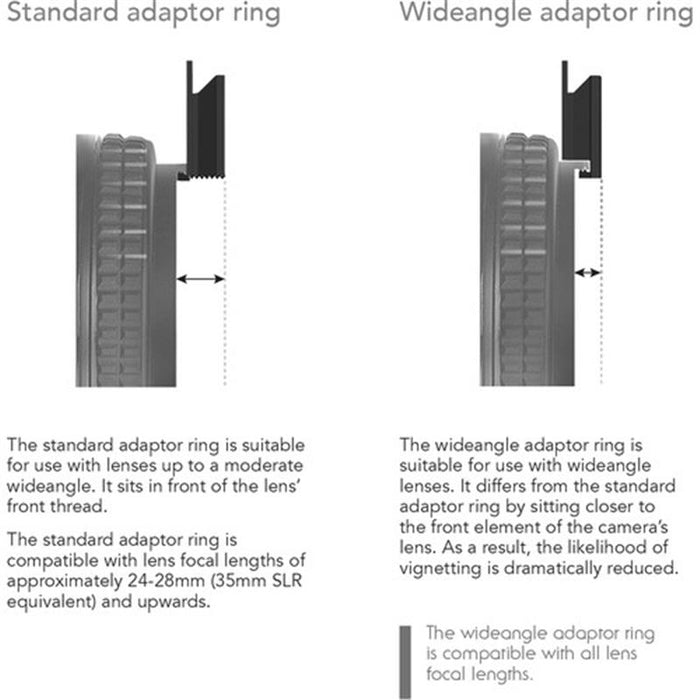 Lee Adapter Ring 82Mm