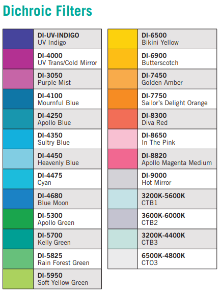Apollo Dichroic Glass Filters - MR16 size