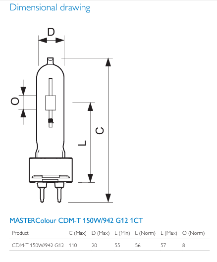 Philips MASTER Colour CDM-T Elite 250w 3000k Single Ended Lamp