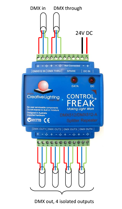 Control Freak DMX Splitter/Repeater 1 in 4 out din rail