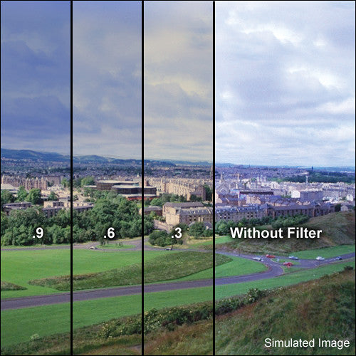 Filter: Lee 4X4 85N3