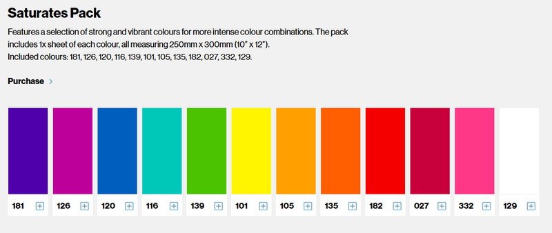 Lee Filter Color Magic - Saturates Pack — KEL - PLS