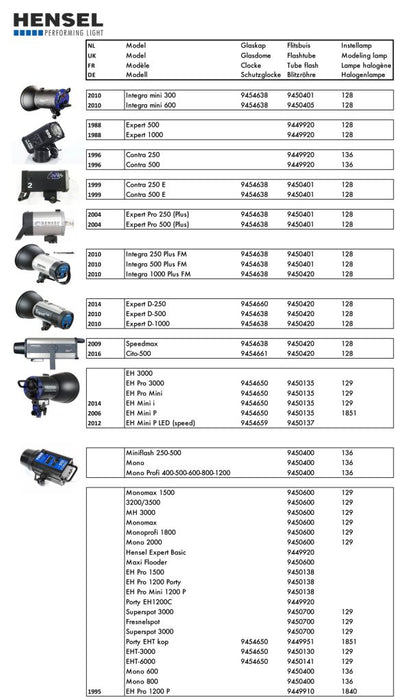 Hensel-Flashtube-Hensel-For-Contra-E