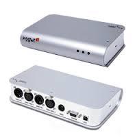 WYG-it 2 Interface 3010M8612  