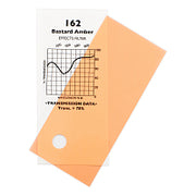 CJ 162 Bastard Amber