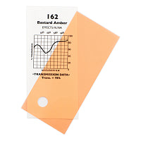 CJ 162 Bastard Amber