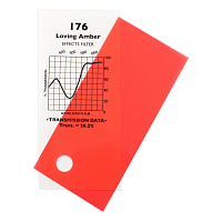 CJ 176 Loving Amber