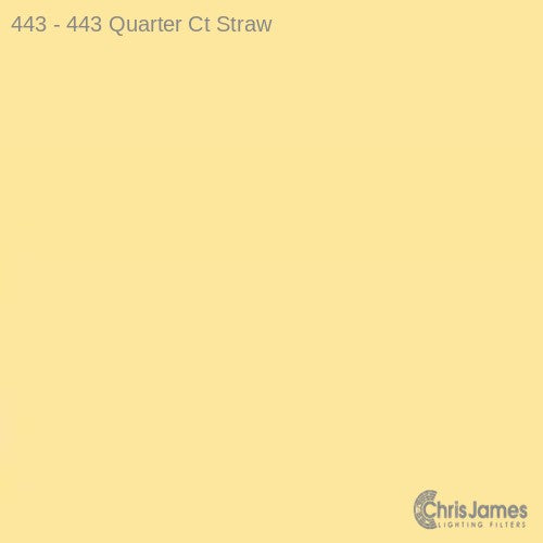 CJ 443 Quarter CT Straw