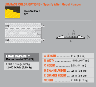 Yellow Jacket 1-Channel Medium Duty Bumble Bee Cable Protector - Dog Bone
