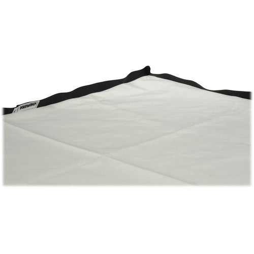 Chimera Plus Screen Full Diffusion