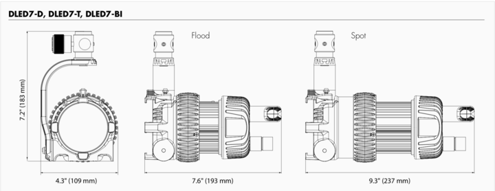 Dedolight  DLED 7 Turbo - Daylight