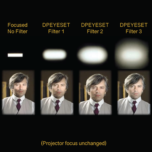 Dedolight Eyelight Attatchment