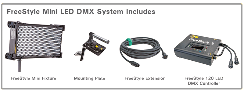 Kino Flo FreeStyle Mini LED DMX System