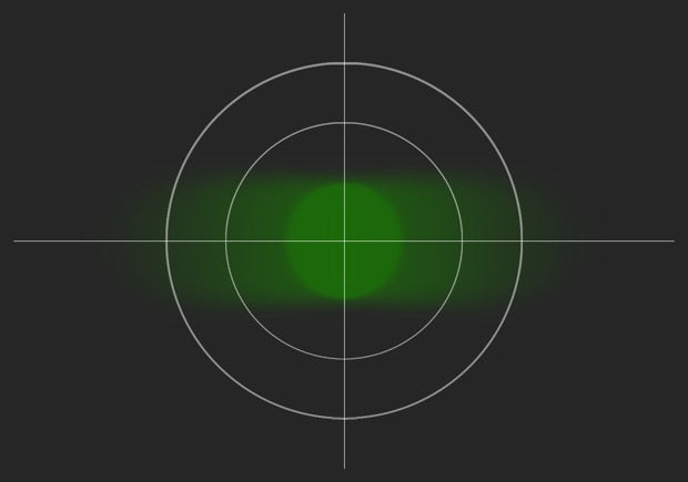 Rosco Supergel 126 Green Cyc Silk