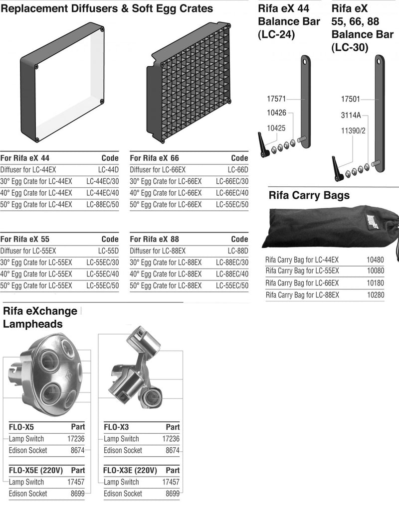 Lowel Rifa Lever Handle