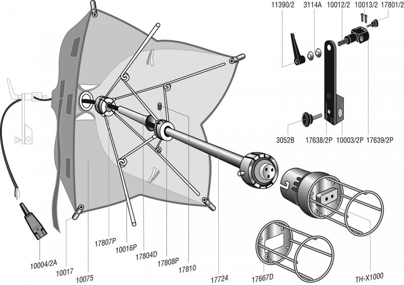 Lowel LC-55 Rib Tips